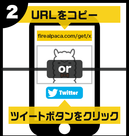 イラストがアップされたページのURLをコピーするか、ツイートボタンをクリック